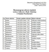 harmonogram zebrań