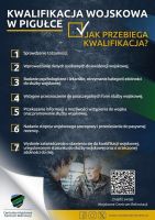grafika kw 1