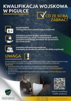 grafika kw 2
