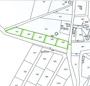 Działki na sprzadaż