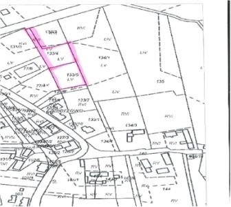 Działki na sprzedaż