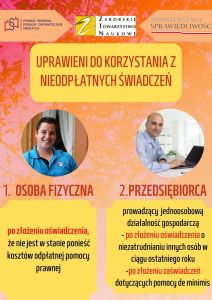 UPRAWIENI DO KORZYSTANIA Z NIEODPŁATNYCH ŚWIADCZEŃ