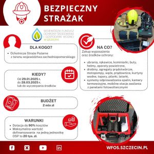 2025 01 30 bepieczny strazak